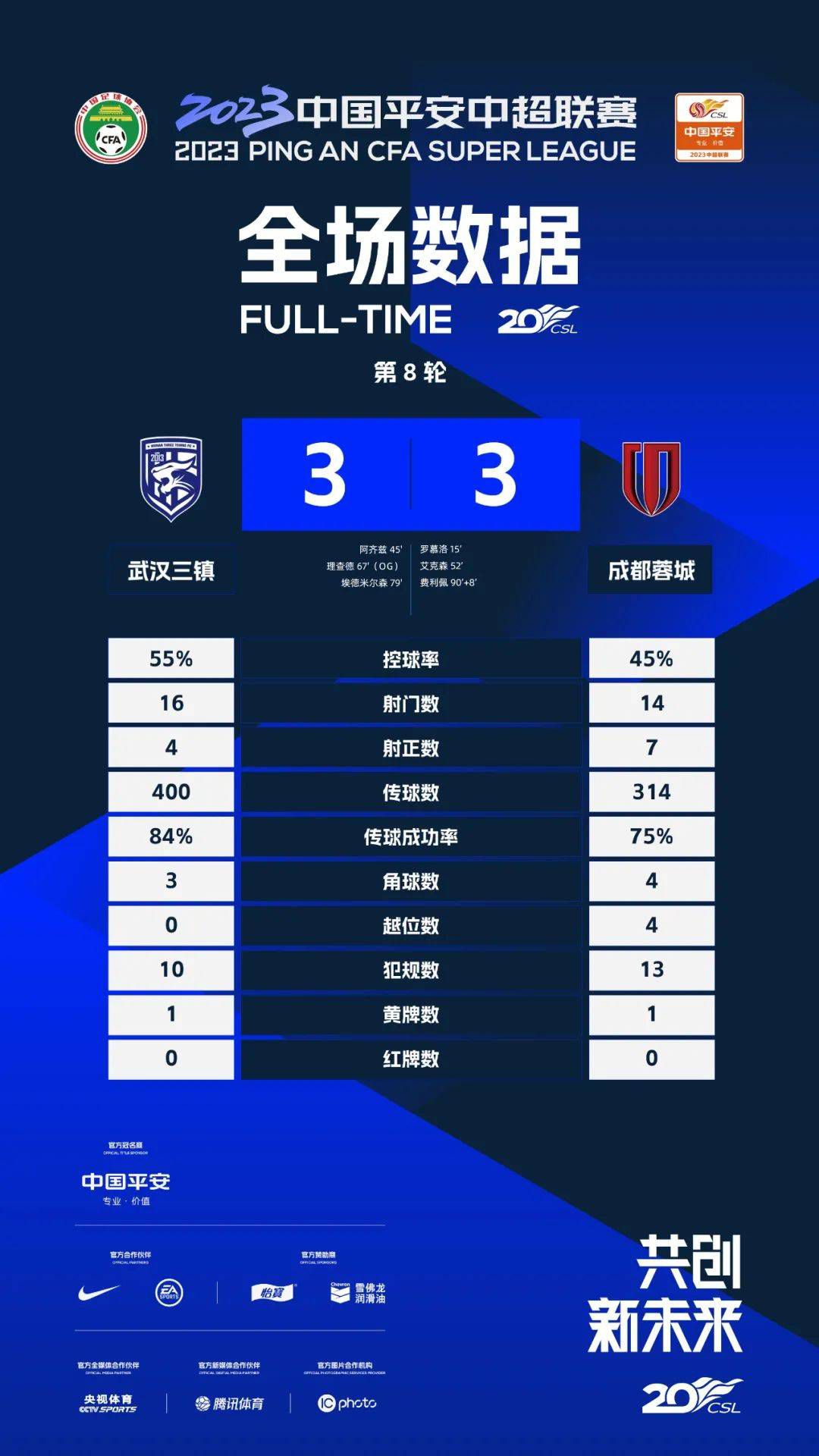 四叔四婶起床了？今个竟然不是日上三竿，这还真是稀奇事呢。
